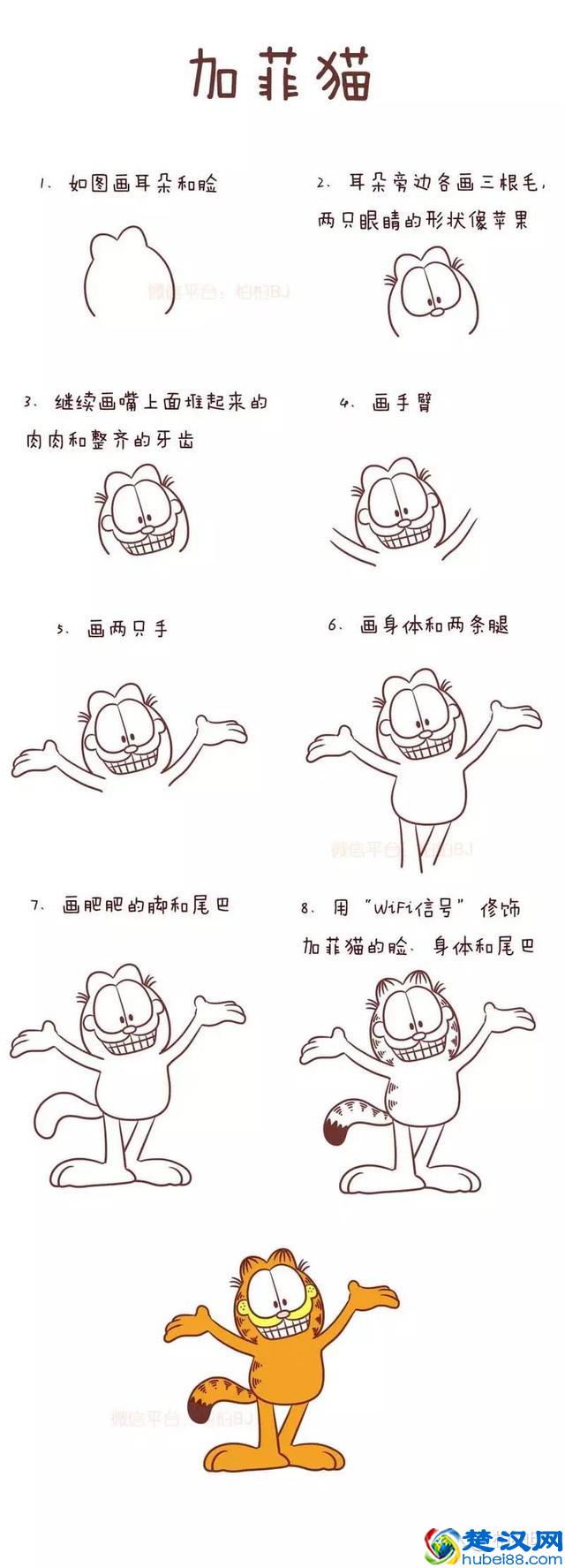 经典卡通人物简笔画合集，大人小孩都爱，剁手党的福音！