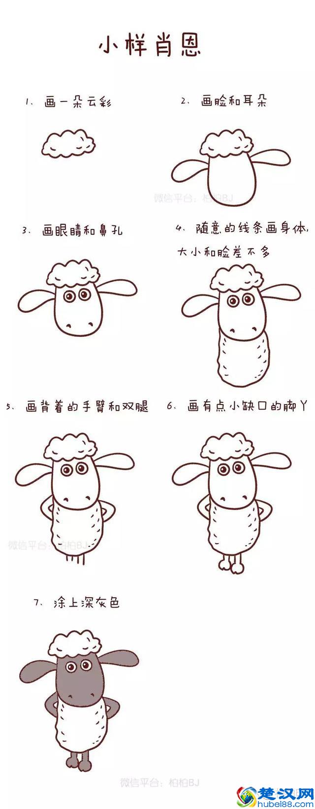 经典卡通人物简笔画合集，大人小孩都爱，剁手党的福音！