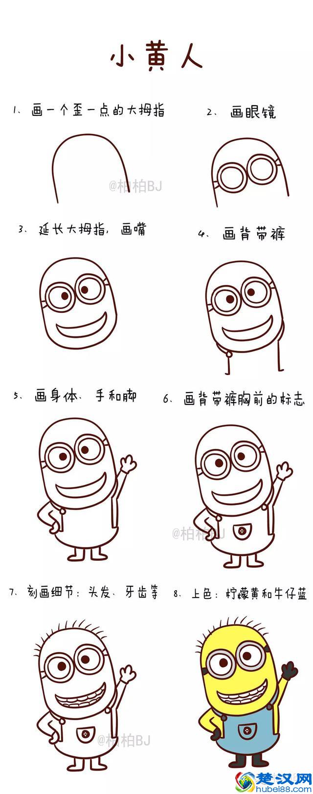 经典卡通人物简笔画合集，大人小孩都爱，剁手党的福音！