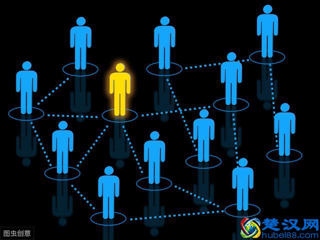 如何做出真正有价值的知识库？