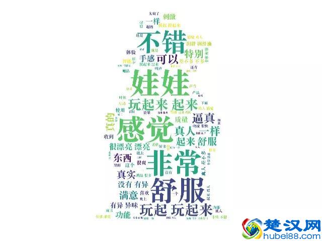 充气娃娃什么感觉？Python告诉你