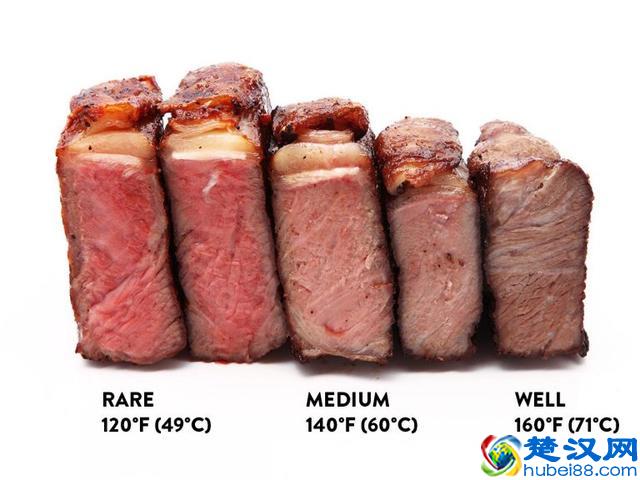 最全牛排指南贴，从选购到烹饪有这一篇就够了，懂吃牛排都这么做