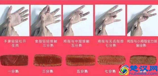 最全牛排指南贴，从选购到烹饪有这一篇就够了，懂吃牛排都这么做