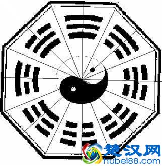 呼风唤雨，算命看风水，不如来学一学易经