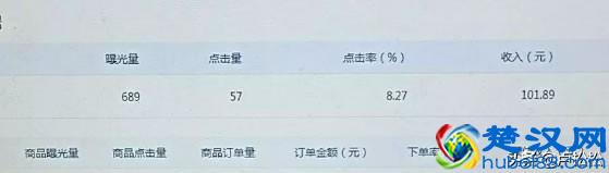 我的亲身经历：个人能靠写微信公众号养活自己吗？