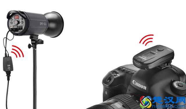 在影棚内专业拍照都需要哪些设备？