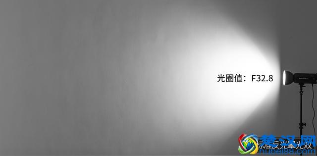 在影棚内专业拍照都需要哪些设备？