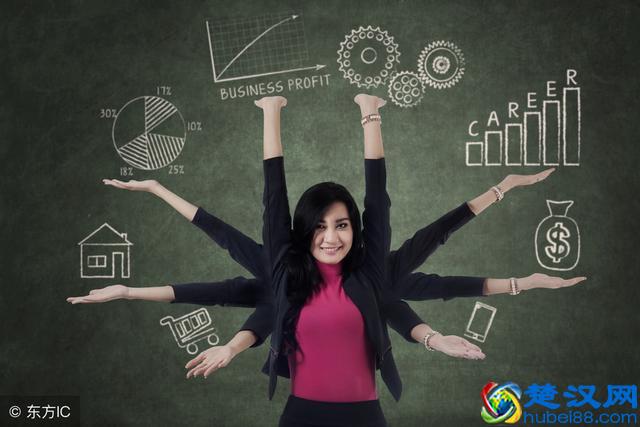 一个优秀的管理者必须具备的6大领导能力，这是做高管的基础！