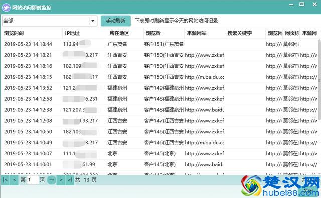 在线客服客服系统浅析作用/功能/挑选/使用