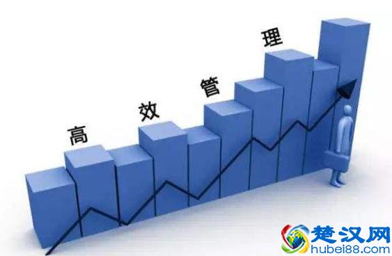 一个优秀的管理者必须具备的6大领导能力，这是做高管的基础！