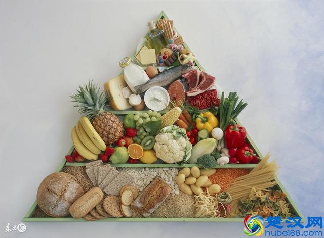 产后应该怎么瘦肚子才有效？这回一次性告诉你