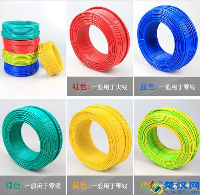 1.5匹的空调用多大线？2.5平方的够不够用？