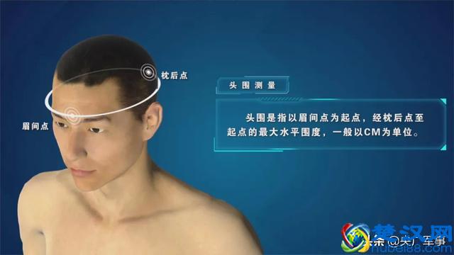 精准尺寸很重要！2019全国征兵体型检测具体标准来了