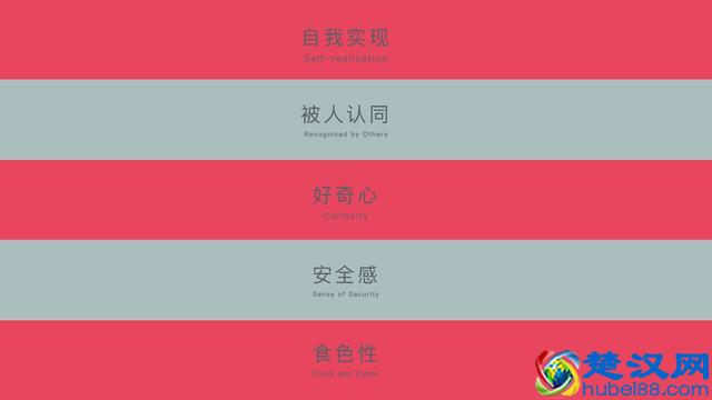 你有多久没打开QQ空间了？