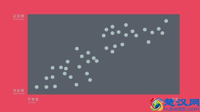 你有多久没打开QQ空间了？