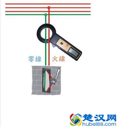 无线传输漏电检测仪，高稳定性高可靠性使用方便