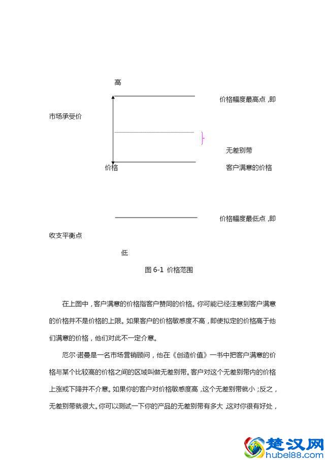 生意人价值千金的干货，教你如何设计产品定价与分销渠道（收藏）