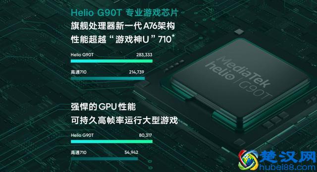 红米Note 8到底是一款怎么样的手机