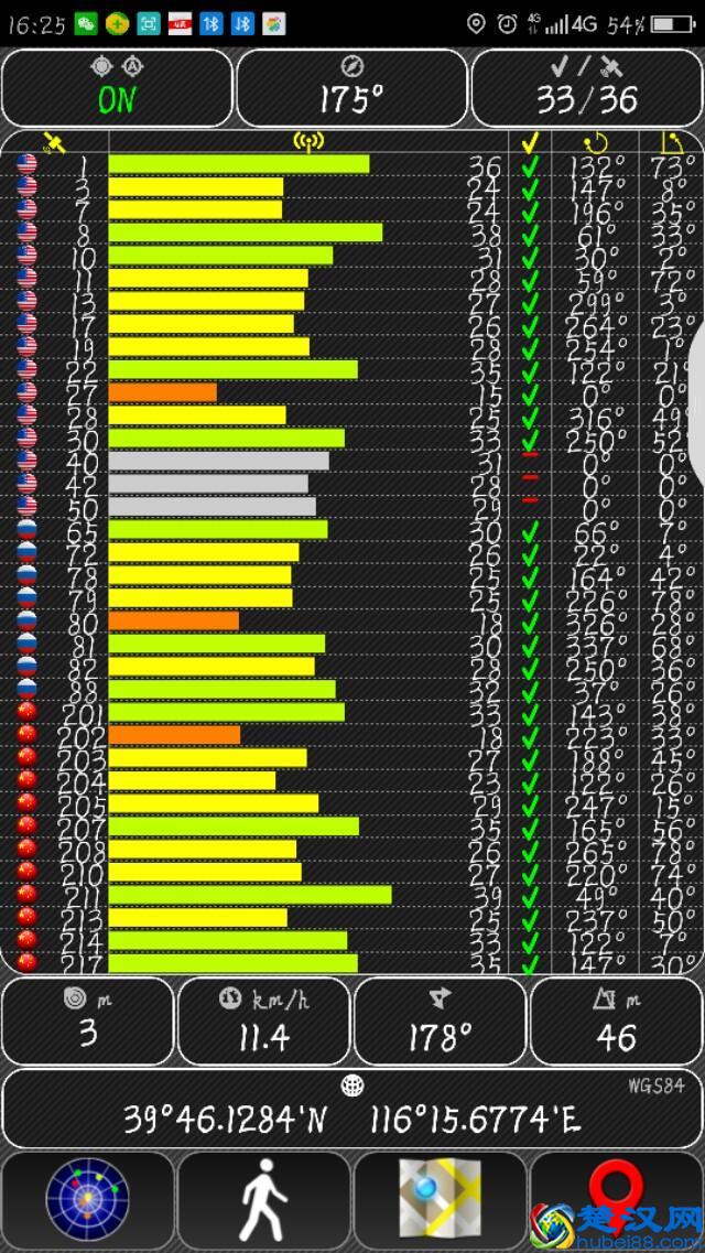 北斗导航好还是高德好你怎么选?