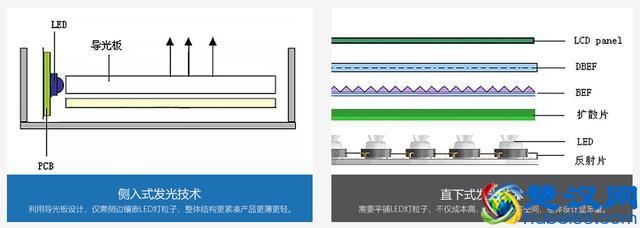 Goodview会议平板评测：引领智能会议室新变革