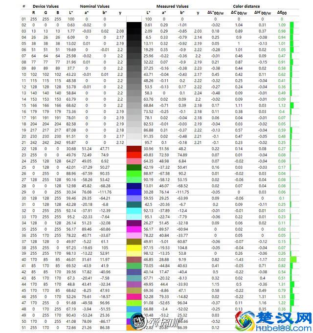 Goodview会议平板评测：引领智能会议室新变革
