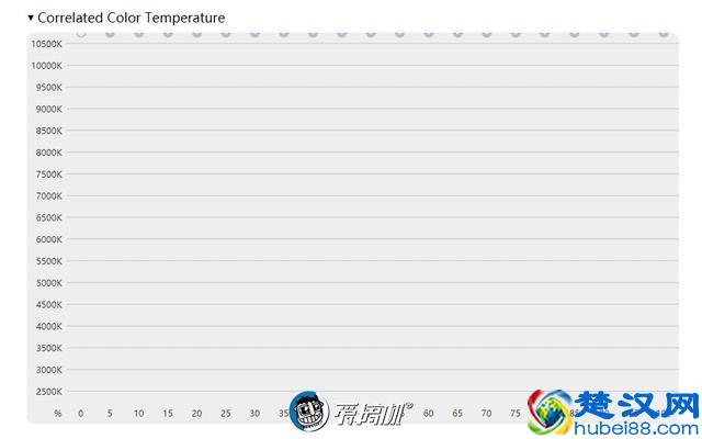 Goodview会议平板评测：引领智能会议室新变革
