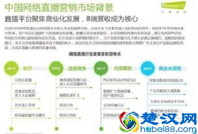 抖音开直播有什么要求，现在抖音一共有三种开直播的方法