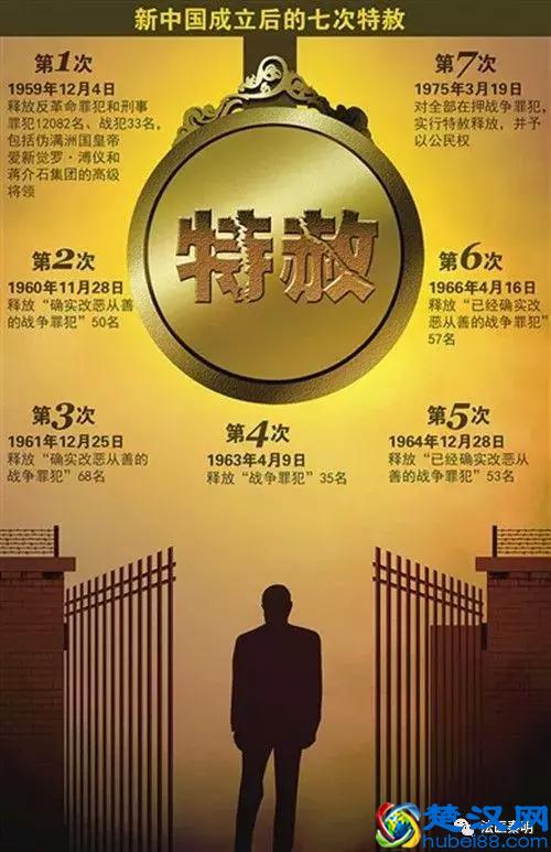 都说“十恶不赦”，到底什么样的罪不能被赦免？