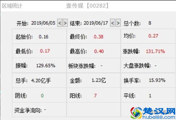 凉凉！黎智英今晨被拘捕，“棋子”恐变“弃子”