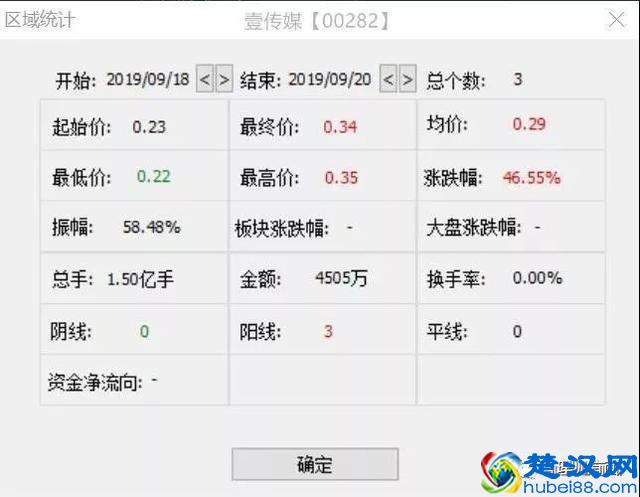 凉凉！黎智英今晨被拘捕，“棋子”恐变“弃子”