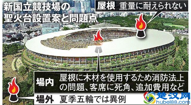 东京奥运或因疫情取消？日本赌上国运拼死坚持：一定要办