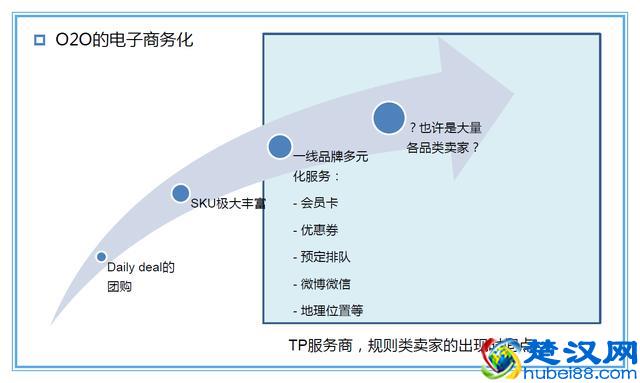 149个知名企业营销案例解析，经典必备