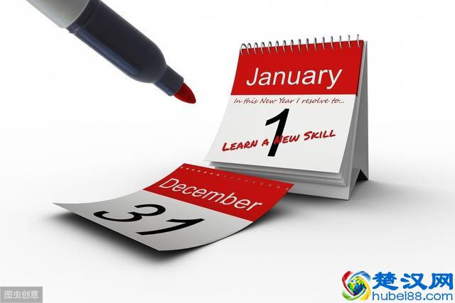 你知道公历的起源吗，它是在何时传入中国的？