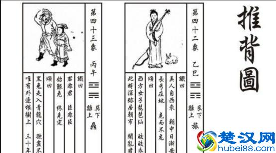 美国的“算命大师”，成功预言罗斯福去世，对中国的预言已成现实