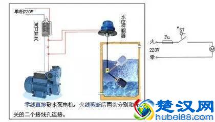 工厂常见的液位开关，原理和应用！知识是一点点积累的！