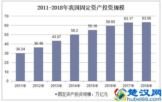 2019年中国耐火材料行业现状及趋势，新型隔热耐火材料前景广阔