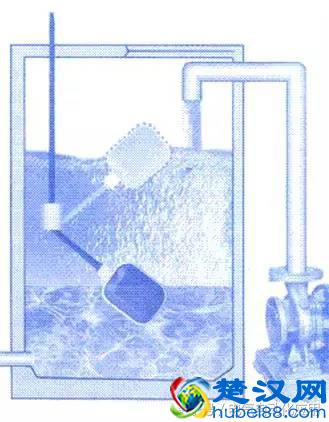 工厂常见的液位开关，原理和应用！知识是一点点积累的！