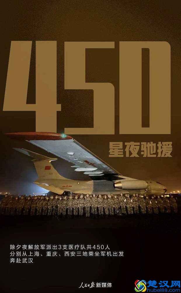 世界眼中的中国战“疫”