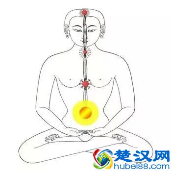 什么是阳气？为什么要补阳气？怎样补阳气？（分享）