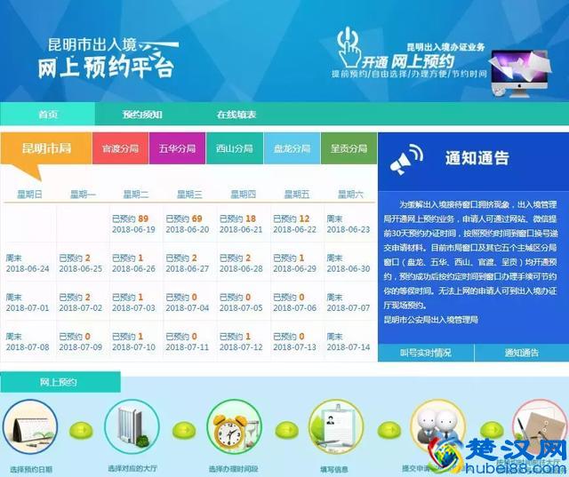 昆明2018网上办事大全！不用出门、排队，网上就能搞定！