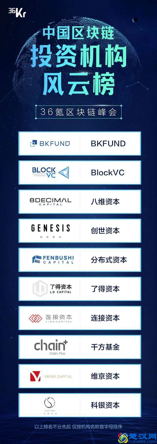 如何稳妥快速完善区块链技术并有序推动商用​？