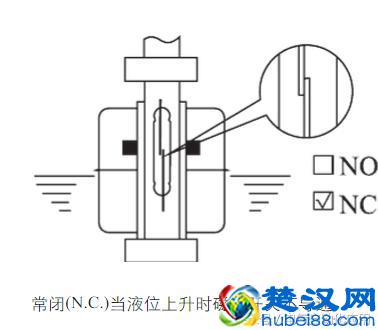 工厂常见的液位开关，原理和应用！知识是一点点积累的！