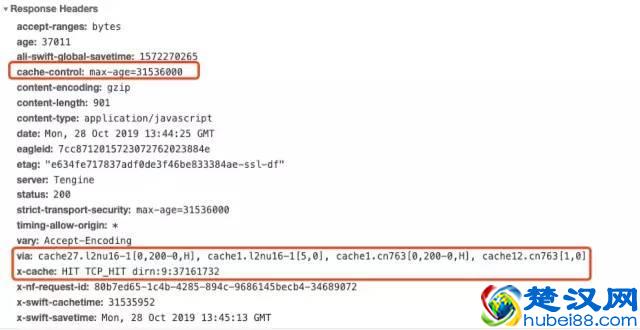 教你如何搭建一个博客，只需要动动手指