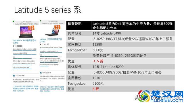 Techgeekbar Dell（戴尔）优惠购机活动