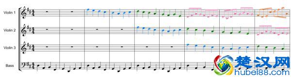 D大调卡农，300多年前帕赫贝尔留下的流行魔咒