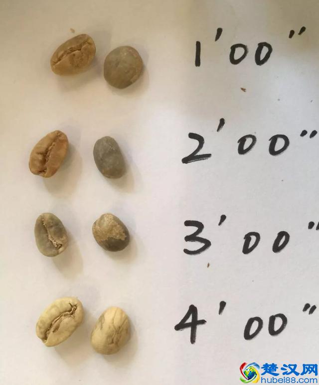 专业咖啡师培训｜图文详解咖啡果加工过程，风味特点及烘焙变化