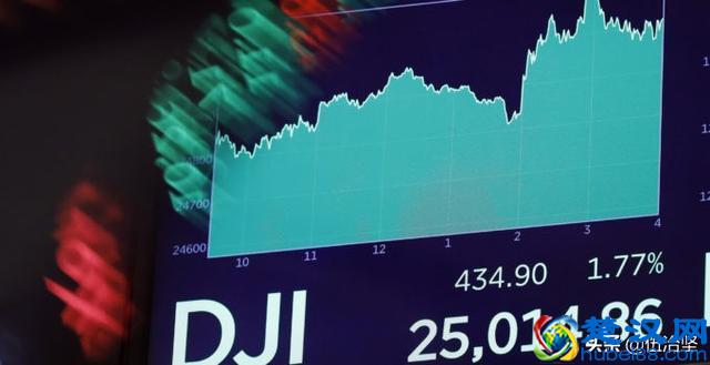 道琼斯指数有什么价值？