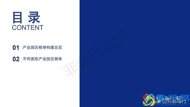 2018年中国产业园区综合竞争力榜单