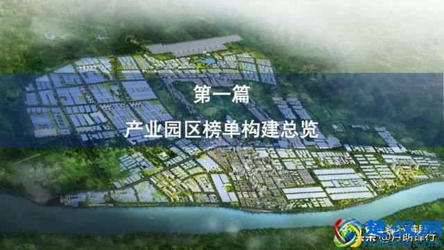 2018年中国产业园区综合竞争力榜单