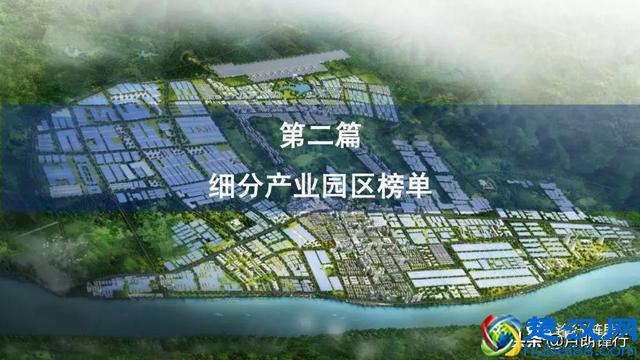 2018年中国产业园区综合竞争力榜单